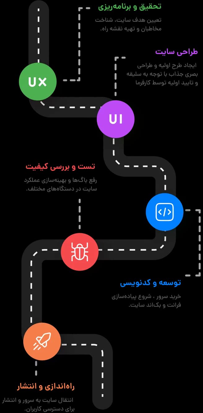 app-mobile.webp