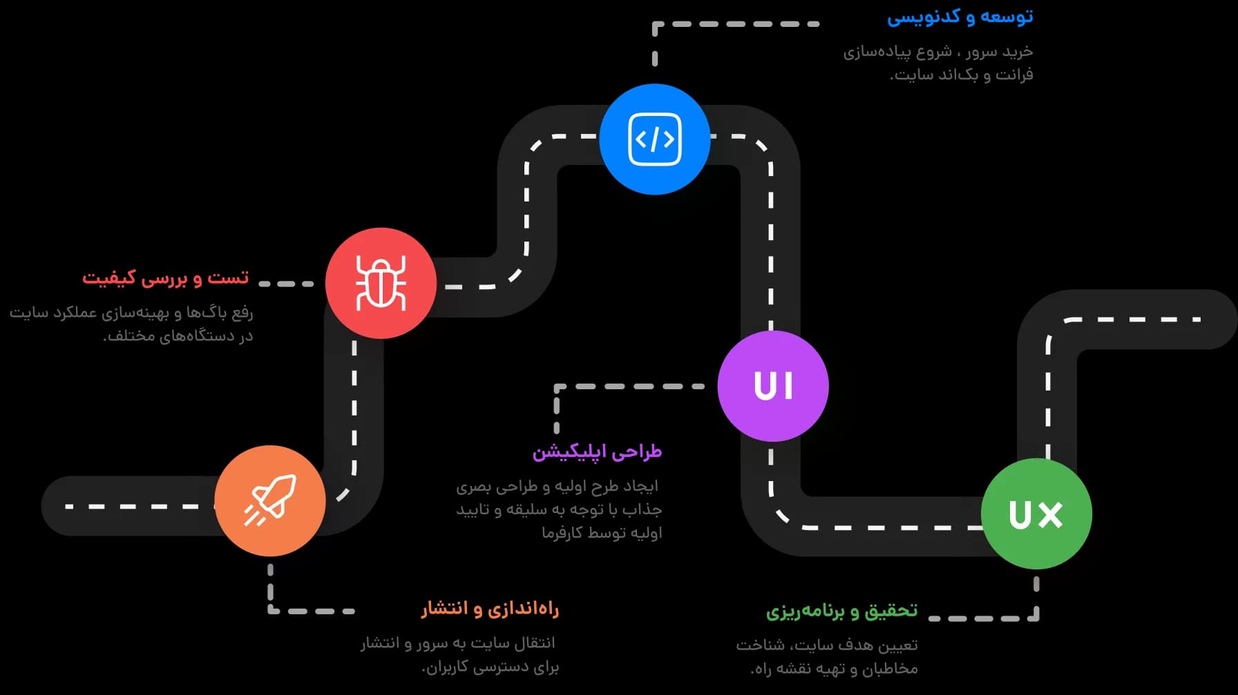 app-web.webp