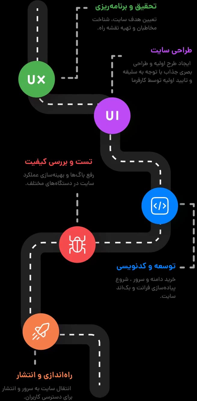 website-mobile.webp
