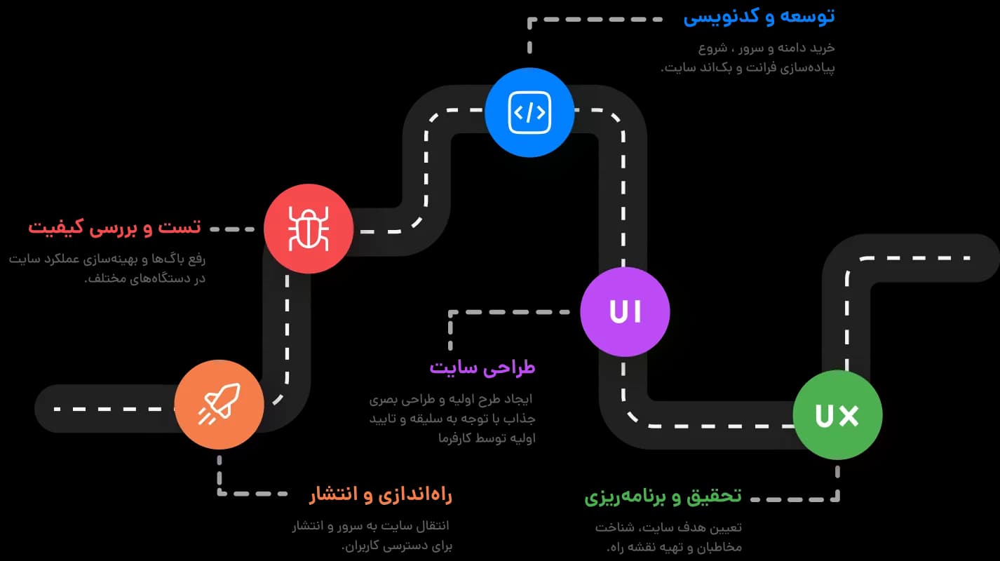 website-web.webp